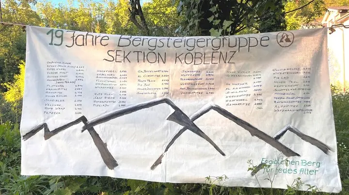  19 Jahre Bergsteigergruppe | © DAV Koblenz