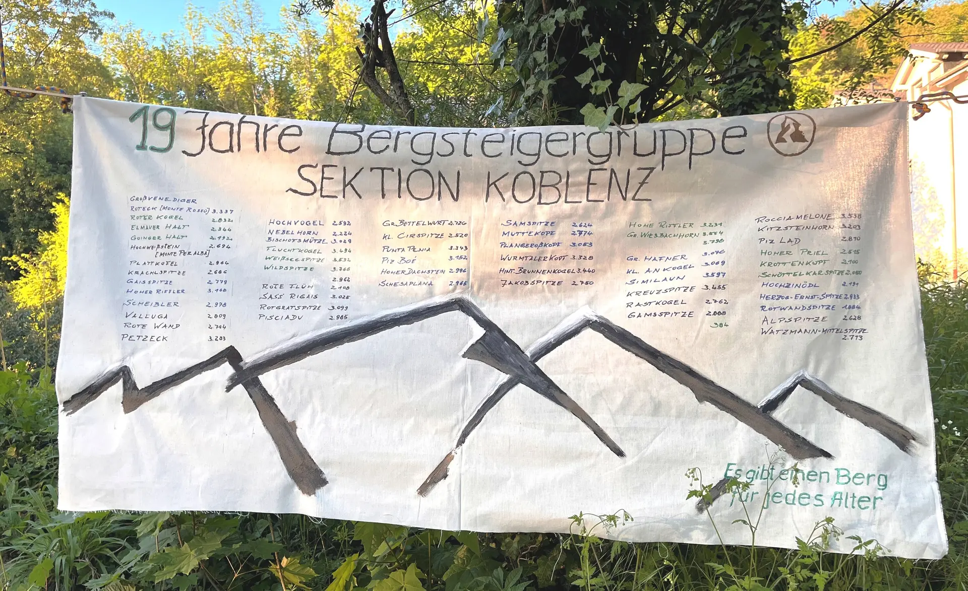  19 Jahre Bergsteigergruppe | © DAV Koblenz